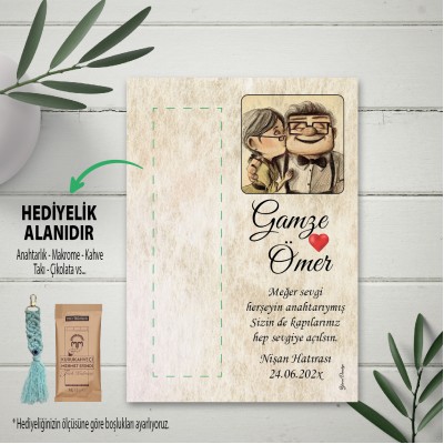 Hediyelik Kartı 0124 - Yukarı Bak Temalı Anahtarlık Kartı